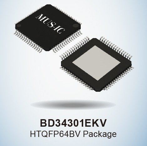 32-Bit-D/A-Wandler-IC für Hi-Fi-Audio-Equipment